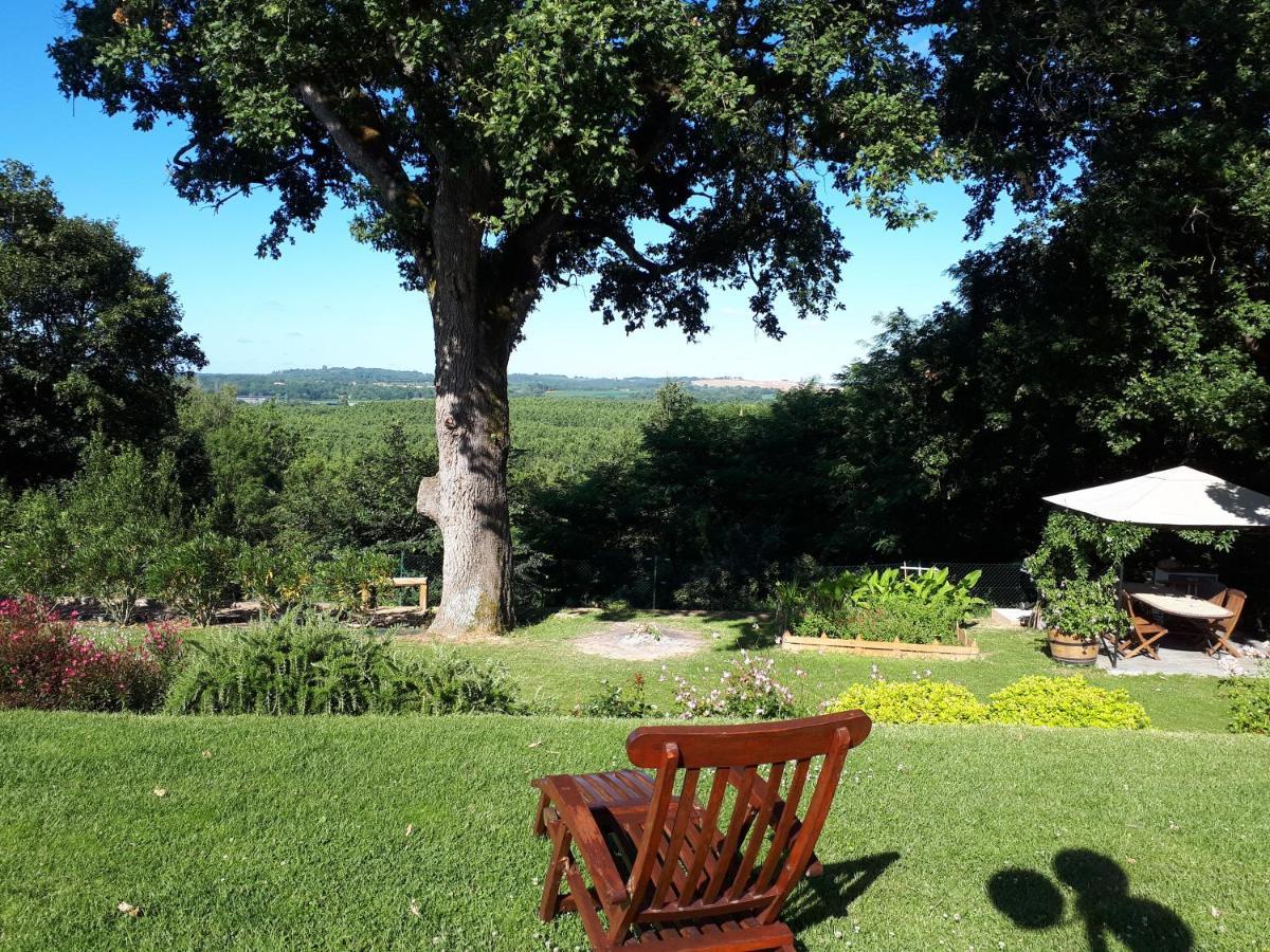 La Chenaie Bed & Breakfast Sainte-Marthe  Eksteriør bilde