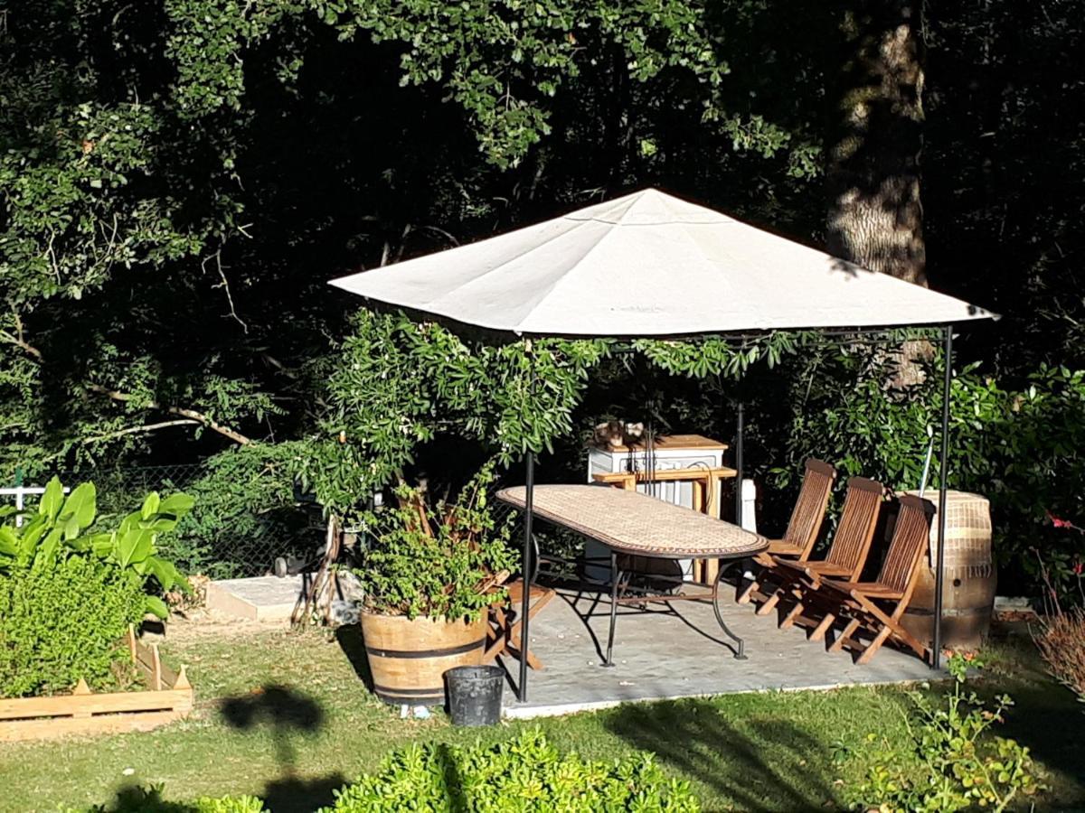La Chenaie Bed & Breakfast Sainte-Marthe  Eksteriør bilde